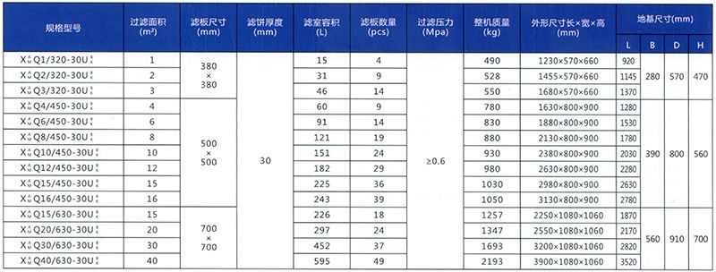 板框压滤机